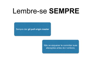 Lembre-se SEMPRE
Sempre dar git pull origin master
Não se esquecer te commitar suas
alterações antes de ir embora.
 