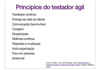 Princípios do testador ágil
Feedback contínuo
Entrega de valor ao cliente
Comunicação face-to-face
Coragem
Simplicidade
Melhoria contínua
Resposta a mudanças
Auto-organização
Foco em pessoas
Divirta-se!
                              Fonte: Crispin, Lisa, and Gregory, Janet. Agile Testing: A
                              Practical Guide for Testers and Agile Teams, Addison-Wesley,
                              2009.
 