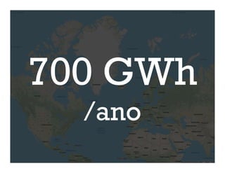 700 GWh
/ano
 