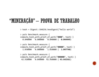 > hash = Digest::SHA256.hexdigest("hello world")
> puts Benchmark.measure {
compute_hash_with_proof_of_work("0000", hash) }
0.040000 0.000000 0.040000 ( 0.044949)
> puts Benchmark.measure {
compute_hash_with_proof_of_work("00000", hash) }
1.030000 0.000000 1.030000 ( 1.047740)
> puts Benchmark.measure {
compute_hash_with_proof_of_work("000000", hash) }
42.920000 0.040000 42.960000 ( 43.642561)
 
