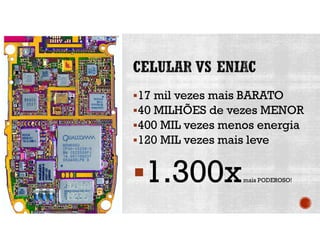 17 mil vezes mais BARATO
40 MILHÕES de vezes MENOR
400 MIL vezes menos energia
120 MIL vezes mais leve
1.300xmais PODEROSO!
 