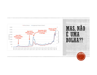 Desmistificando Blockchains - 20o Encontro Locaweb SP