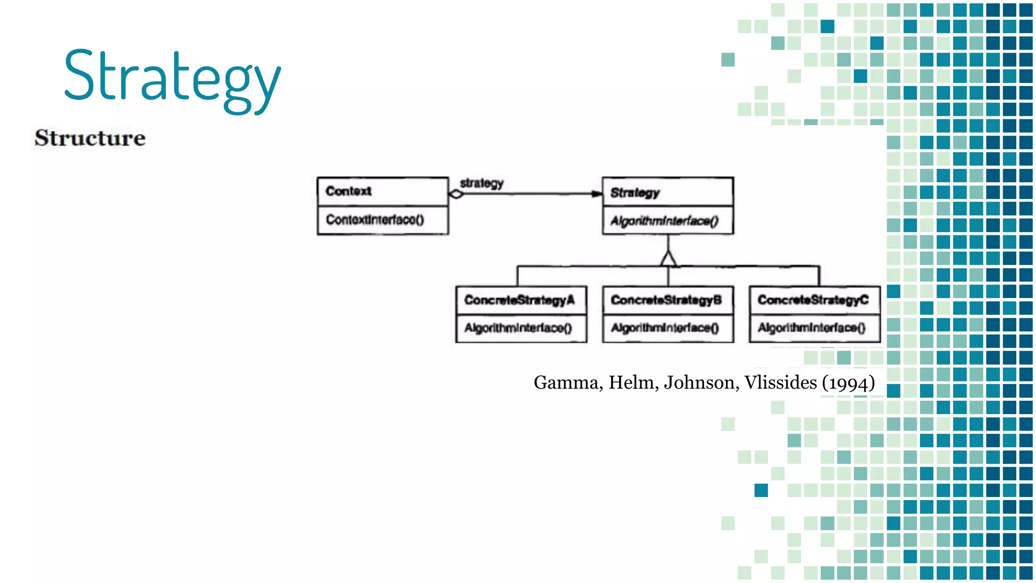Strategy
Gamma, Helm, Johnson, Vlissides (1994)
 