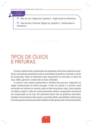 Ministério da Saúde / Universidade Federal de Minas Gerais
TIPOS DE ÓLEOS
E FRITURAS
Os óleos vegetais são considerados de qualidade nutricional superior às gor-
duras animais por possuírem menor quantidade de gordura saturada e maior
de insaturada. Entre os diferentes tipos disponíveis no mercado, os óleos de
soja, milho, girassol e canola são os mais utilizados.
A canola é uma planta pertencente à família Brassicaceae, originária da
região mediterrânea do Norte Europeu. O óleo de canola é o terceiro mais
produzido em volume no mundo, após os óleos de palma e soja. Como exposto
na tabela a seguir, o óleo de canola apresenta melhor composição nutricional
em comparação ao de soja. Ele apresenta baixo teor de gorduras saturadas,
também denominada ácidos graxos saturados (AGS), quantidades substanciais
de ácidos graxos monoinsaturados (AGM) e ácidos graxos poli-insaturados (AGP).
/ Óleo de coco: Página 65, Capítulo 2 – Explorando os Alimentos.
/ Tipo de óleo e frituras: Página 54, Capítulo 2 – Explorando os
Alimentos.
54
 