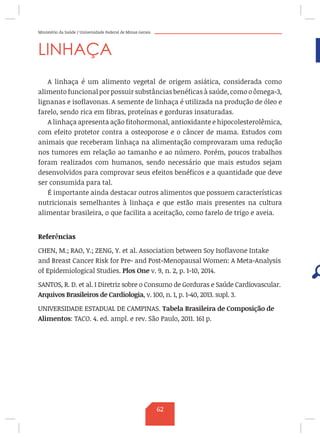 Ministério da Saúde / Universidade Federal de Minas Gerais
LINHAÇA
A linhaça é um alimento vegetal de origem asiática, considerada como
alimento funcional por possuir substâncias benéficas à saúde, como o ômega-3,
lignanas e isoflavonas. A semente de linhaça é utilizada na produção de óleo e
farelo, sendo rica em fibras, proteínas e gorduras insaturadas.
A linhaça apresenta ação fitohormonal, antioxidante e hipocolesterolêmica,
com efeito protetor contra a osteoporose e o câncer de mama. Estudos com
animais que receberam linhaça na alimentação comprovaram uma redução
nos tumores em relação ao tamanho e ao número. Porém, poucos trabalhos
foram realizados com humanos, sendo necessário que mais estudos sejam
desenvolvidos para comprovar seus efeitos benéficos e a quantidade que deve
ser consumida para tal.
É importante ainda destacar outros alimentos que possuem características
nutricionais semelhantes à linhaça e que estão mais presentes na cultura
alimentar brasileira, o que facilita a aceitação, como farelo de trigo e aveia.
Referências
CHEN, M.; RAO, Y.; ZENG, Y. et al. Association between Soy Isoflavone Intake
and Breast Cancer Risk for Pre- and Post-Menopausal Women: A Meta-Analysis
of Epidemiological Studies. Plos One v. 9, n. 2, p. 1-10, 2014.
SANTOS, R. D. et al. I Diretriz sobre o Consumo de Gorduras e Saúde Cardiovascular.
Arquivos Brasileiros de Cardiologia, v. 100, n. 1, p. 1-40, 2013. supl. 3.
UNIVERSIDADE ESTADUAL DE CAMPINAS. Tabela Brasileira de Composição de
Alimentos: TACO. 4. ed. ampl. e rev. São Paulo, 2011. 161 p.
62
 