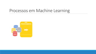 Processos em Machine Learning
 