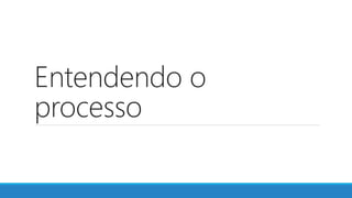 Entendendo o
processo
 