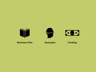 Business Plan Execution Funding
 