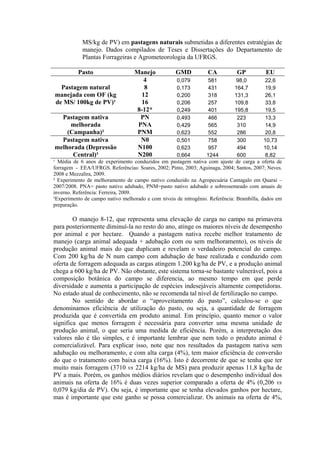 MS/kg de PV) em pastagens naturais submetidas a diferentes estratégias de
manejo. Dados compilados de Teses e Dissertações do Departamento de
Plantas Forrageiras e Agrometeorologia da UFRGS.
Pasto Manejo GMD CA GP EU
Pastagem natural
manejada com OF (kg
de MS/ 100kg de PV)¹
4 0,079 581 98,0 22,6
8 0,173 431 164,7 19,9
12 0,200 318 131,3 26,1
16 0,206 257 109,8 33,8
8-12* 0,249 401 195,8 19,5
Pastagem nativa
melhorada
(Campanha)²
PN 0,493 466 223 13,3
PNA 0,429 565 310 14,9
PNM 0,623 552 286 20,8
Pastagem nativa
melhorada (Depressão
Central)³
N0 0,501 758 300 10,73
N100 0,623 957 494 10,14
N200 0,664 1244 600 8,82
¹ Média de 6 anos de experimento conduzidos em pastagem nativa com ajuste de carga a oferta de
forragem - EEA/UFRGS. Referências: Soares, 2002; Pinto, 2003; Aguinaga, 2004; Santos, 2007; Neves.
2008 e Mezzalira, 2009.
² Experimento de melhoramento de campo nativo conduzido na Agropecuária Cantagalo em Quarai –
2007/2008. PNA= pasto nativo adubado, PNM=pasto nativo adubado e sobressemeado com anuais de
inverno. Referência: Ferreira, 2009.
³Experimento de campo nativo melhorado e com níveis de nitrogênio. Referência: Brambilla, dados em
preparação.
O manejo 8-12, que representa uma elevação de carga no campo na primavera
para posteriormente diminuí-la no resto do ano, atinge os maiores níveis de desempenho
por animal e por hectare. Quando a pastagem nativa recebe melhor tratamento de
manejo (carga animal adequada + adubação com ou sem melhoramento), os níveis de
produção animal mais do que duplicam e revelam o verdadeiro potencial do campo.
Com 200 kg/ha de N num campo com adubação de base realizada e conduzido com
oferta de forragem adequada as cargas atingem 1.200 kg/ha de PV, e a produção animal
chega a 600 kg/ha de PV. Não obstante, este sistema torna-se bastante vulnerável, pois a
composição botânica do campo se diferencia, ao mesmo tempo em que perde
diversidade e aumenta a participação de espécies indesejáveis altamente competidoras.
No estado atual de conhecimento, não se recomenda tal nível de fertilização no campo.
No sentido de abordar o “aproveitamento do pasto”, calculou-se o que
denominamos eficiência de utilização do pasto, ou seja, a quantidade de forragem
produzida que é convertida em produto animal. Em princípio, quanto menor o valor
significa que menos forragem é necessária para converter uma mesma unidade de
produção animal, o que seria uma medida de eficiência. Porém, a interpretação dos
valores não é tão simples, e é importante lembrar que nem todo o produto animal é
comercializável. Para explicar isso, note que nos resultados da pastagem nativa sem
adubação ou melhoramento, e com alta carga (4%), tem maior eficiência de conversão
do que o tratamento com baixa carga (16%). Isto é decorrente de que se tenha que ter
muito mais forragem (3710 vs 2214 kg/ha de MS) para produzir apenas 11,8 kg/ha de
PV a mais. Porém, os ganhos médios diários revelam que o desempenho individual dos
animais na oferta de 16% é duas vezes superior comparado a oferta de 4% (0,206 vs
0,079 kg/dia de PV). Ou seja, é importante que se tenha elevados ganhos por hectare,
mas é importante que este ganho se possa comercializar. Os animais na oferta de 4%,
 