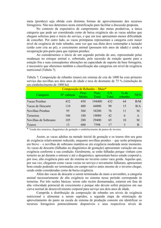 meta (prenhez) seja obtida com distintas formas de aproveitamento dos recursos
forrageiros. Não nos deteremos nesta estratificação para facilitar a discussão proposta.
No contexto da expectativa de cumprimento das metas produtivas, a única
categoria que pode ser considerada como de baixa exigência são as vacas adultas que
chegam solteiras para o início do serviço, e que em tese apresentam menor dificuldade
de conceber. Por outro lado, as vacas primíparas representam a categoria com maior
nível de exigência de todo rebanho, uma vez que sua dieta deve contemplar a lactação
(estão com cria ao pé), o crescimento animal (possuem três anos de idade) e ainda a
recuperação pós-parto para que repitam prenhez.
Ao considerarmos o início de um segundo período do ano, representado pelas
mudanças no estoque animal e, sobretudo, pela sucessão da estação quente para a
estação fria e suas conseqüentes alterações na capacidade de suporte da base forrageira,
é necessário que alteremos também a classificação das categorias em nível de exigência
nutricional (Tabela 7).
Tabela 7. Composição de rebanho (maio) em sistema de cria de 1000 ha com primeiro
serviço das novilhas aos dois anos de idade e taxa de desmame de 75 % (simulação de
um estabelecimento de 1000 ha)
Composição de Rebanho – Maio*
Categoria N° cabeças
Peso
Médio
Peso
Total
UA
Total
% do
rebanho
NEN
Vacas Prenhas 432 450 194400 432 64 B/M
Vacas de Descarte 110 400 44000 98 15 B/A
Novilhas Prenhas 95 360 34200 76 11 M
Terneiras 106 180 19080 42 6 A
Novilhas de Sobreano 105 280 29400 65 10 M
Touros 13 600 7598 17 3 B
* Venda dos terneiros, diagnóstico de gestação e estabelecimento de pastos de inverno.
Assim, as vacas adultas na metade inicial de gestação e os touros têm seu grau
de exigência relativamente reduzido, enquanto novilhas prenhes – que serão primíparas
em breve – e novilhas de sobreano mantêm-se em exigência moderada neste momento.
As vacas de descarte (falhadas no diagnóstico de gestação) apresentam variação em sua
exigência conforme a sua condição. Geralmente, se estão falhadas porque vinham com
terneiro ao pé durante o entoure e até o diagnóstico, apresentam baixo estado corporal e,
por isso, alta exigência para sair do sistema no inverno como vaca gorda. Aquelas que,
por sua vez, chegaram como vacas vazias no serviço e novamente falharam, apresentam
bom estado podendo ser terminadas em campo nativo antes mesmo de o inverno chegar,
sendo então consideradas como de baixa exigência.
Além das vacas de descarte a serem terminadas de maio a novembro, a categoria
animal necessariamente de alta exigência no sistema nesse período corresponde às
terneiras. Por três razões básicas: terem sido recém desmamadas, estarem em fase de
alta velocidade potencial de crescimento e porque não devem sofrer prejuízos em sua
curva normal de desenvolvimento corporal para serviço aos dois anos de idade.
Cumprida a distribuição da composição do rebanho em níveis de exigência
nutricional e alimentar a serem supridos, a segunda etapa da otimização do
aproveitamento do pasto na escala de sistema de produção consiste em identificar os
recursos forrageiros potencialmente disponíveis e seus respectivos níveis de
 