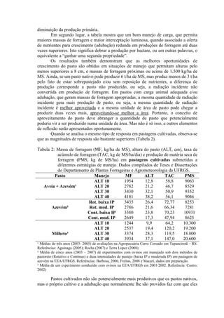diminuição da produção primária.
Em segundo lugar, a tabela mostra que um bom manejo de carga, que permita
maiores massas de forragem e maior interceptação luminosa, quando associado a oferta
de nutrientes para crescimento (adubação) redunda em produções de forragem até duas
vezes superiores. Isto significa dobrar a produção por hectare, ou em outras palavras, o
equivalente a “ganhar uma segunda propriedade”.
Os resultados também demonstram que as melhores oportunidades de
crescimento do pasto são obtidas em situações de manejo que permitam alturas pelo
menos superiores a 8 cm, e massas de forragem próximas ou acima de 1.500 kg/ha de
MS. Ainda, se um pasto nativo pode produzir 6 t/ha de MS, mas produz menos de 3 t/ha
pelo fato de estar sobrepastejado e/ou sem reposição de nutrientes, a diferença de
produção corresponde a pasto não produzido, ou seja, a radiação incidente não
convertida em produção de forragem. Em pastos com carga animal adequada e/ou
adubação, que geram massas de forragem apropriadas, a mesma quantidade de radiação
incidente gera mais produção de pasto, ou seja, a mesma quantidade de radiação
incidente é melhor aproveitada e a mesma unidade de área de pasto pode chegar a
produzir duas vezes mais, aproveitando-se melhor a área. Portanto, o conceito de
aproveitamento do pasto deve abranger a quantidade de pasto que potencialmente
poderia vir a ser produzido numa unidade de área. Mas não é só isso, e outros elementos
de reflexão serão apresentados oportunamente.
Quando se analisa o mesmo tipo de resposta em pastagens cultivadas, observa-se
que as magnitudes de resposta são bastante superiores (Tabela 2).
Tabela 2: Massa de forragem (MF, kg/ha de MS), altura do pasto (ALT, cm), taxa de
acúmulo de forragem (TAC, kg de MS/ha/dia) e produção de matéria seca de
forragem (PMS, kg de MS/ha) em pastagens cultivadas submetidas a
diferentes estratégias de manejo. Dados compilados de Teses e Dissertações
do Departamento de Plantas Forrageiras e Agrometeorologia da UFRGS.
Pasto Manejo MF ALT TAC PMS
Aveia + Azevém¹
ALT 10 1954 12,8 58,8 9063
ALT 20 2782 21,2 46,7 8529
ALT 30 3430 32,1 50,9 9352
ALT 40 4181 38,2 56,1 9046
Azevém²
Rot. baixa IP 3435 26,4 72,77 8253
Rot. mod. IP 2786 21,6 66,34 7281
Cont. baixa IP 3380 23,8 70,23 10931
Cont. mod. IP 2649 17,3 47,94 8625
Milheto³
ALT 10 1244 9,9 64,2 10.300
ALT 20 2537 19,4 120,2 19.200
ALT 30 3374 28,3 119,5 18.800
ALT 40 3934 37,1 147,0 20.600
¹ Médias de três anos (2003- 2005) de avaliações na Agropecuária Cerro Coroado em Tupanciretã – RS.
Referências: Aguinaga (2005); Rocha (2007) e Terra Lopez (2008).
² Média de cinco anos (2003 – 2007) de experimentos com ovinos em manejado sob dois métodos de
pastoreio (Rotativo e Contínuo) e duas intensidades de pastejo (baixa IP e moderada IP) em pastagem de
azevém na EEA/UFRGS. Referências: Barbosa, 2006; Freitas, 2008 e Macari, dados em preparação.
³ Média de um experimento conduzido com ovinos na EEA/UFRGS em 2001/2002. Referência: Castro,
2002)
Pastos cultivados não são potencialmente mais produtivos que os pastos nativos,
mas o próprio cultivo e a adubação que normalmente lhe são providos faz com que eles
 