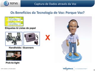 Captura de Dados através da Voz

                            Os Benefícios da Tecnologia de Voz: Porque Voz?



           Etiquetas & Listas de papel



                                                       X
                       Handhelds / Scanners




              Pick-to-light

© 2010, Vocollect, Inc. All rights reserved.
                                                                                 8
 