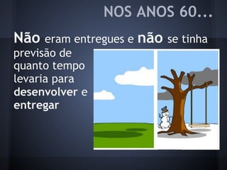 NOS ANOS 60...
Não eram entregues e não se tinha
previsão de
quanto tempo
levaria para
desenvolver e
entregar
 