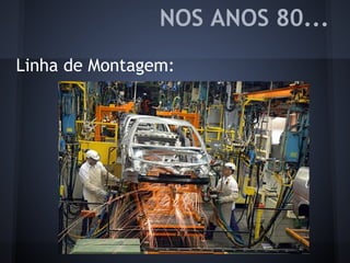 NOS ANOS 80...
Linha de Montagem:
 