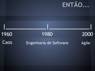 ENTÃO...
Caos Engenharia de Software Agile
 