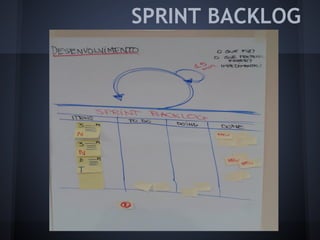 SPRINT BACKLOG
 