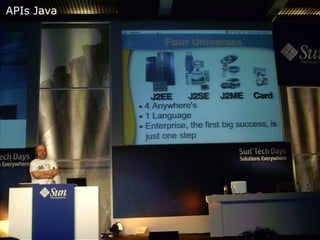 Magno A. Cavalcante
6
APIs Java
 