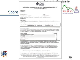 Magno A. Cavalcante
79
Score
 