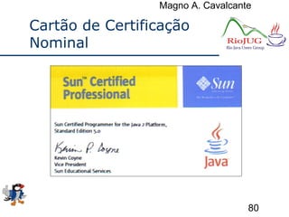 Magno A. Cavalcante
80
Cartão de Certificação
Nominal
 