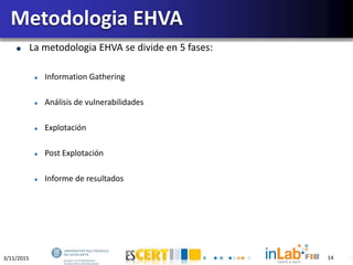 3/11/2015 14
La metodologia EHVA se divide en 5 fases:
Information Gathering
Análisis de vulnerabilidades
Explotación
Post Explotación
Informe de resultados
Metodologia EHVA
14
 