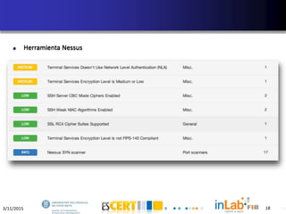 3/11/2015 18
Herramienta Nessus
18
 