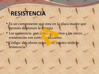 RESISTENCIA Es un componente que esta en la placa madre que permite disminuir la energía  Las resistencia  son como  gusanitos y las micro resistencias son como cuadraditos  Código: de colores es para ver cuanto mide la resistencia  