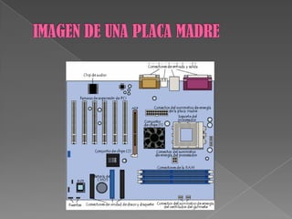 IMAGEN DE UNA PLACA MADRE