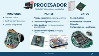 Desmontaje de un ordenador (Eva Montes, Paula Garea y Ángela López).pdf