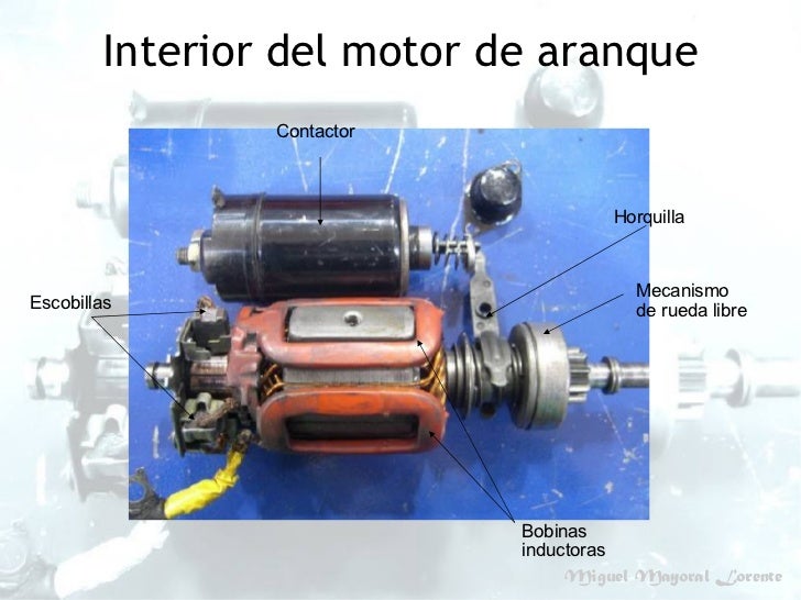 Resultado de imagen para DEL MOTOR DE ARRANQUE