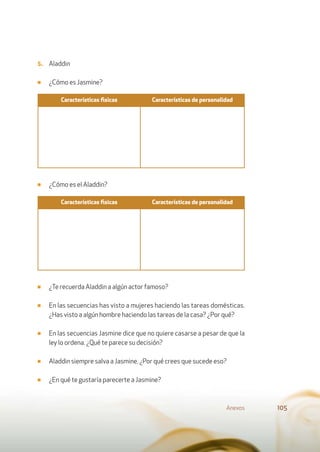 5. Aladdin
■ ¿Cómo es Jasmine?
■ ¿Cómo es el Aladdin?
■ ¿Te recuerda Aladdin a algún actor famoso?
■ En las secuencias has visto a mujeres haciendo las tareas domésticas.
¿Has visto a algún hombre haciendo las tareas de la casa? ¿Por qué?
■ En las secuencias Jasmine dice que no quiere casarse a pesar de que la
ley lo ordena. ¿Qué te parece su decisión?
■ Aladdin siempre salva a Jasmine. ¿Por qué crees que sucede eso?
■ ¿En qué te gustaría parecerte a Jasmine?
Anexos 105
Características ﬁsicas Características de personalidad
Características ﬁsicas Características de personalidad
 