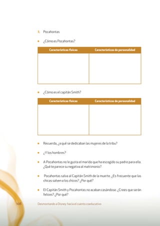7. Pocahontas
■ ¿Cómo es Pocahontas?
■ ¿Cómo es el capitán Smith?
■ Recuerda, ¿a qué se dedicaban las mujeres de la tribu?
■ ¿Ylos hombres?
■ A Pocahontas no le gusta el marido que ha escogido su padre para ella.
¿Qué te parece su negativa al matrimonio?
■ Pocahontas salva al Capitán Smith de la muerte. ¿Es frecuente que las
chicas salven a los chicos? ¿Por qué?
■ El Capitán Smith y Pocahontas no acaban casándose. ¿Crees que serán
felices? ¿Por qué?
Desmontando a Disney: hacia el cuento coeducativo108
Características ﬁsicas Características de personalidad
Características ﬁsicas Características de personalidad
 