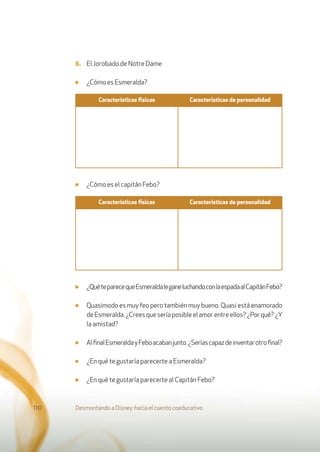 8. El Jorobado de Notre Dame
■ ¿Cómo es Esmeralda?
■ ¿Cómo es el capitán Febo?
■ ¿QuéteparecequeEsmeraldaleganeluchandoconlaespadaalCapitánFebo?
■ Quasimodo es muy feo pero también muy bueno. Quasi está enamorado
deEsmeralda.¿Creesqueseríaposibleelamorentreellos?¿Porqué?¿Y
la amistad?
■ AlﬁnalEsmeraldayFeboacabanjunto.¿Seríascapazdeinventarotroﬁnal?
■ ¿En qué te gustaría parecerte a Esmeralda?
■ ¿En qué te gustaría parecerte al Capitán Febo?
Desmontando a Disney: hacia el cuento coeducativo110
Características ﬁsicas Características de personalidad
Características ﬁsicas Características de personalidad
 
