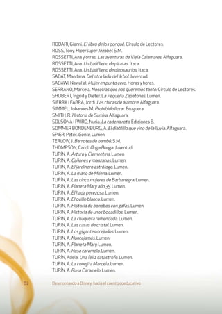 RODARI, Gianni. El libro de los por qué. Círculo de Lectores.
ROSS,Tony. Hipersuper Jezabel. S.M.
ROSSETTI, Ana y otras. Las aventuras deViela Calamares. Alfaguara.
ROSSETTI, Ana. Un baúl lleno de piratas. Ítaca.
ROSSETTI, Ana. Un baúl lleno de dinosaurios. Ítaca.
SADAT, Mandana. Del otro lado del árbol. Juventud.
SADAWI, Nawal al. Mujer en punto cero. Horas y horas.
SERRANO, Marcela. Nosotras que nos queremos tanto. Círculo de Lectores.
SHUBERT, Ingrid y Dieter. La Pequeña Zapatones. Lumen.
SIERRA i FABRA, Jordi. Las chicas de alambre. Alfaguara.
SIMMEL, Johannes M. Prohibido llorar. Bruguera.
SMITH, R. Historia de Sumira. Alfaguara.
SOLSONA i PAIRÓ, Nuria. La cadena rota. Ediciones B.
SOMMER BONDENBURG, A. El diablillo que vino de la lluvia. Alfaguara.
SPIER, Peter. Gente. Lumen.
TERLOW, J. Barrotes de bambú. S.M.
THOMPSON, Carol. Onga Bonga. Juventud.
TURÍN, A. Arturo y Clementina. Lumen
TURÍN, A. Cañones y manzanas. Lumen.
TURIN, A. El jardinero astrólogo. Lumen.
TURIN, A. La mano de Milena. Lumen.
TURÍN, A. Las cinco mujeres de Barbanegra. Lumen.
TURIN, A. Planeta Mary año 35. Lumen.
TURIN, A. El hada perezosa. Lumen.
TURIN, A. El ovillo blanco. Lumen.
TURIN, A. Historia de bonobos con gafas. Lumen.
TURIN, A. Historia de unos bocadillos. Lumen.
TURIN, A. La chaqueta remendada. Lumen.
TURIN, A. Las casas de cristal. Lumen.
TURIN, A. Los gigantes orejudos. Lumen.
TURIN, A. Nuncajamás. Lumen.
TURIN, A. Planeta Mary. Lumen.
TURIN, A. Rosa caramelo. Lumen.
TURÍN, Adela. Una feliz catástrofe. Lumen.
TURIN, A. La conejita Marcela. Lumen.
TURÍN, A. Rosa Caramelo. Lumen.
Desmontando a Disney: hacia el cuento coeducativo82
 