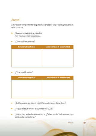 AnexoI
Actividadescomplementariasparaelvisionadodelaspelículasysecuencias
seleccionadas
1. Blancanieves y los siete enanitos
Tras visionar estas secuencias…
■ ¿Cómo es Blancanieves?
■ ¿Cómo es el Príncipe?
■ ¿Qué te parece que siempre esté haciendo tareas domésticas?
■ ¿Te gustaría que tuviera otra profesión? ¿Cuál?
■ Los enanitos tenían la casa muy sucia. ¿Deben los chicos limpiar en casa
o solo es tarea de chicas?
Anexos 97
Características ﬁsicas Características de personalidad
Características ﬁsicas Características de personalidad
 