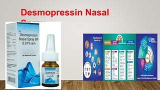 Desmopressin Nasal
Spray
 
