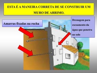 ESTA É A MANEIRA CORRETA DE SE CONSTRUIR UM
                    MURO DE ARRIMO.

                                      Drenagem para
Amarras fixadas na rocha              escoamento da
                                      água que penetra
                                      no solo
 