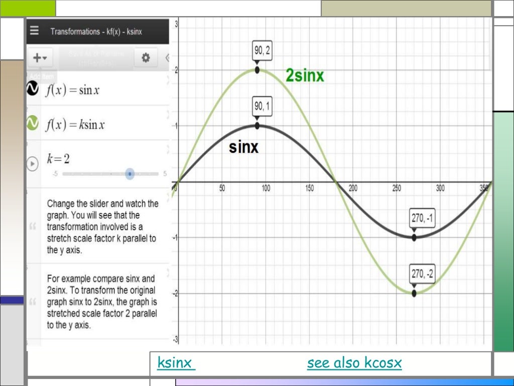 Desmos graphing calculator transformations