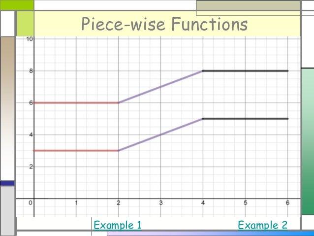 desmos graphing piecewise functions