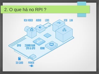 2. O que há no RPI ?
 