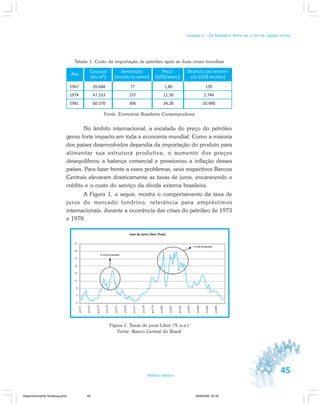 45Módulo Básico
Unidade 1 – Da República Velha até o fim do regime militar
Tabela 1: Custo da importação de petróleo após as duas crises mundiais
ANO
1967
1974
1981
CONSUMO
(MIL M³)
20.688
47.333
60.370
IMPORTAÇÃO
(MILHÕES DE BARRIS)
77
237
306
PREÇO
(US$/BARRIL)
1,80
11,58
34,28
DESPESAS COM IMPORTA-
ÇÃO (US$ MILHÕES)
139
2.744
10.490
Fonte: Economia Brasileira Contemporânea
No âmbito internacional, a escalada do preço do petróleo
gerou forte impacto em toda a economia mundial. Como a maioria
dos países desenvolvidos dependia da importação do produto para
alimentar sua estrutura produtiva, o aumento dos preços
desequilibrou a balança comercial e pressionou a inflação desses
países. Para fazer frente a esses problemas, seus respectivos Bancos
Centrais elevaram drasticamente as taxas de juros, encarecendo o
crédito e o custo do serviço da dívida externa brasileira.
A Figura 1, a seguir, mostra o comportamento da taxa de
juros do mercado londrino, referência para empréstimos
internacionais, durante a ocorrência das crises do petróleo de 1973
e 1979.
Figura 1: Taxas de juros Libor (% a.a.)
Fonte: Banco Central do Brasil
Desenvolvimento Mudanca.pmd 29/9/2009, 22:3945
 