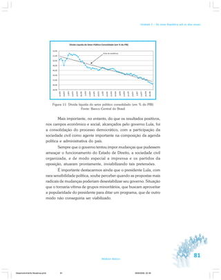 81Módulo Básico
Unidade 2 – Da nova República até os dias atuais
Figura 11: Dívida líquida do setor público consolidado (em % do PIB)
Fonte: Banco Central do Brasil
Mais importante, no entanto, do que os resultados positivos,
nos campos econômico e social, alcançados pelo governo Lula, foi
a consolidação do processo democrático, com a participação da
sociedade civil como agente importante na composição da agenda
política e administrativa do país.
Sempre que o governo tentou impor mudanças que pudessem
ameaçar o funcionamento do Estado de Direito, a sociedade civil
organizada, e de modo especial a imprensa e os partidos da
oposição, atuaram prontamente, inviabilizando tais pretensões.
É importante destacarmos ainda que o presidente Lula, com
rara sensibilidade política, soube perceber quando as propostas mais
radicais de mudanças poderiam desestabilizar seu governo. Situação
que o tornaria vítima de grupos minoritários, que buscam aproveitar
a popularidade do presidente para ditar um programa, que de outro
modo não conseguiria ser viabilizado.
Desenvolvimento Mudanca.pmd 29/9/2009, 22:3981
 