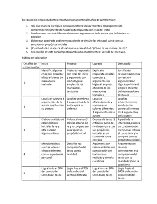 Desnaturalizando la lectura PDF