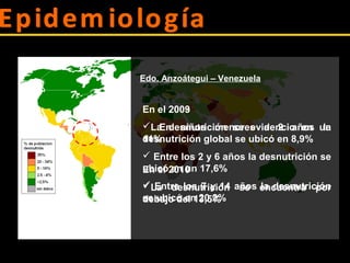 En el 2003
 En niños menores a 2 años la
desnutrición global se ubicó en 8,9%
 Entre los 2 y 6 años la desnutrición se
ubicó en un 17,6%
 Entre los 7 y 14 años la desnutrición
se ubicó en 20,2%
Edo. Anzoátegui – Venezuela
En el 2009
La desnutrición se evidencio en un
11%
En el 2010
La desnutrición se encuentra por
debajo del 13,5%
 