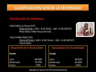 Desnutrición en % del peso/talla
Grado
Leve 80-89%
Moderada 70-79%
Grave <70%
Desnutrición en % de talla/edad
Grado
Leve 90-94%
Moderada 85-89%
Grave <85%
Basado en percentil 50 somatométrico
CLASIFICACIÓN SEGÚN LA SEVERIDAD
Clasificación de Waterlow
PESO PARA LA TALLA (P/T)
PESO ACTUAL x 100 = % DE PESO - 100 = % DE DÉFICIT
PESO IDEAL PARA TALLA ACTUAL
TALLA PARA EDAD (T/E)
TALLA ACTUAL X 100 = % DE TALLA – 100 = % DE DÉFICIT
TALLA IDEAL
 