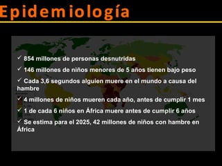  854 millones de personas desnutridas
 146 millones de niños menores de 5 años tienen bajo peso
 Cada 3,6 segundos alguien muere en el mundo a causa del
hambre
 4 millones de niños mueren cada año, antes de cumplir 1 mes
 1 de cada 6 niños en África muere antes de cumplir 6 años
 Se estima para el 2025, 42 millones de niños con hambre en
África
 