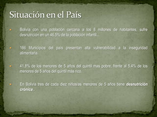 Situación en el PaísBolivia con una población cercana a los 8 millones de habitantes, sufre desnutrición en un 46.5% de la población infantil...166 Municipios del país presentan alta vulnerabilidad a la inseguridad alimentaria.41,8% de los menores de 5 años del quintil mas pobre, frente al 5.4% de los menores de 5 años del quintil más rico.En Bolivia tres de cada diez niños/as menores de 5 años tiene desnutrición crónica .