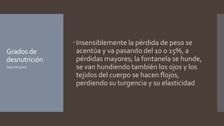 Grados de
desnutrición
Insensiblemente la pérdida de peso se
acentúa y va pasando del 10 o 15%, a
pérdidas mayores; la fontanela se hunde,
se van hundiendo también los ojos y los
tejidos del cuerpo se hacen flojos,
perdiendo su turgencia y su elasticidad
Segundo grado
 