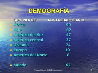 DEMOGRAFÍA CONTINENTES  MORTALIDAD INFANTIL Á frica  90 Asia  62 Am é rica del  S ur  47 Am é rica central  37 Ocean í a  24 Europa  10 Am é rica del  N orte  8 Mundo  62 