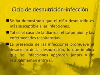 Desnutrición Energético Proteica.