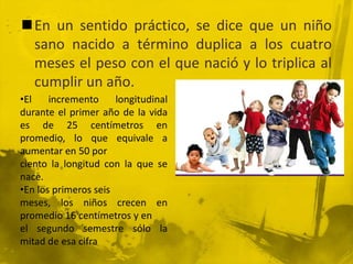 En los primeros 2 meses el peso del producto aumenta 30grs por día
